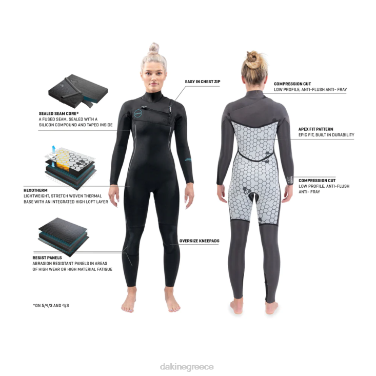 γρ Dakine γυναίκες Ολόσωμη φόρμα με φερμουάρ στο στήθος mission 4/3mm μαύρος 4D06T741 είδη ένδυσης