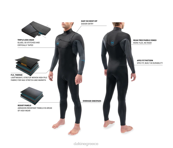 γρ Dakine άνδρες κβαντικό φερμουάρ στο στήθος ολόσωμη φόρμα 3/2mm μαύρο/γκρι 4D06T106 είδη ένδυσης
