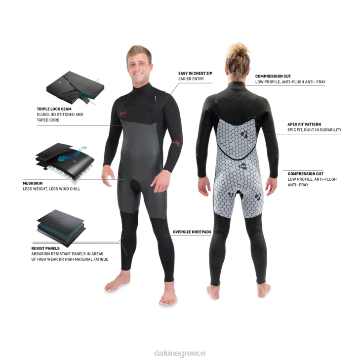 γρ Dakine άνδρες Renegade wind στήθος με φερμουάρ full wetsuit 3/2mm μαύρος 4D06T127 είδη ένδυσης